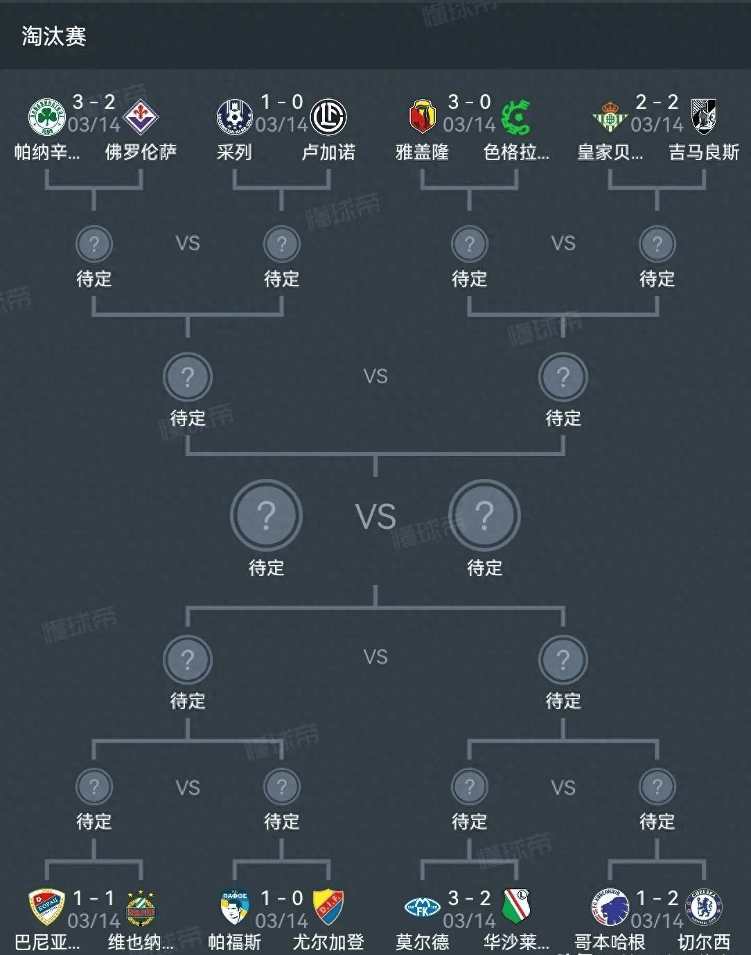 关于切尔西客场险胜,积分榜上升颇快的信息 关于切尔西客场险胜,积分榜上升颇快的信息