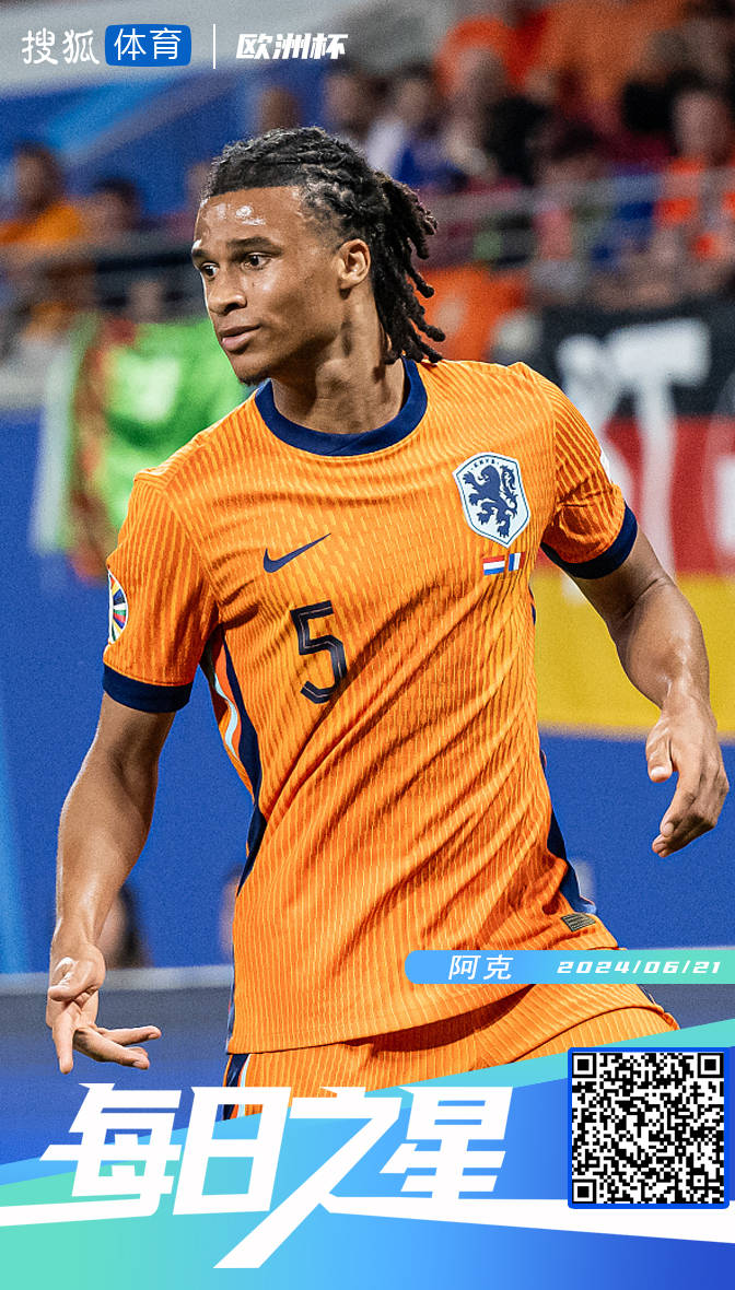 aoa体育新闻-荷兰备战欧预赛，球员状态亮眼备(荷兰队欧洲杯预测)