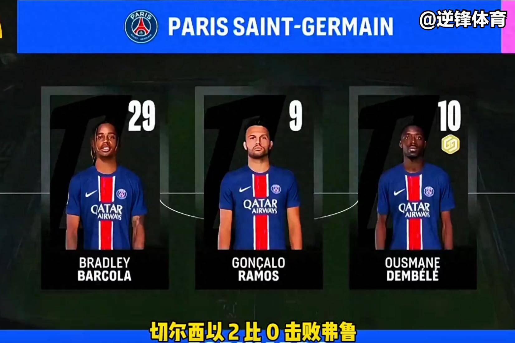 皇马惨败保级球队逆袭晋级 皇马惨败保级球队逆袭晋级