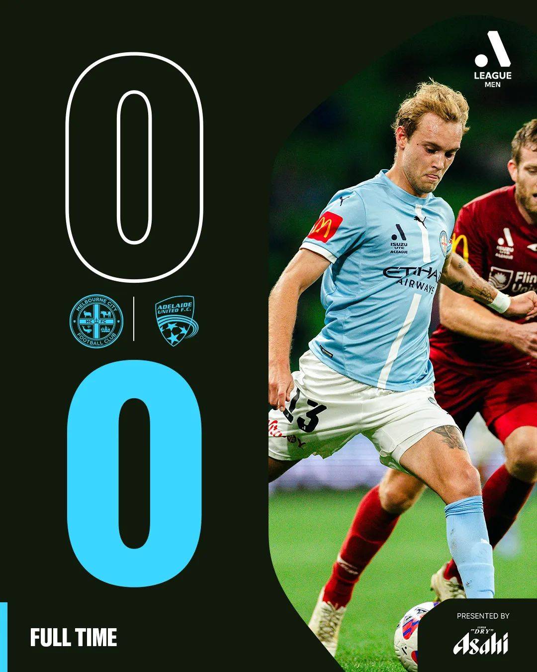 悉尼FC在比赛中表现抢眼,晋级淘汰赛 悉尼FC在比赛中表现抢眼,晋级淘汰赛