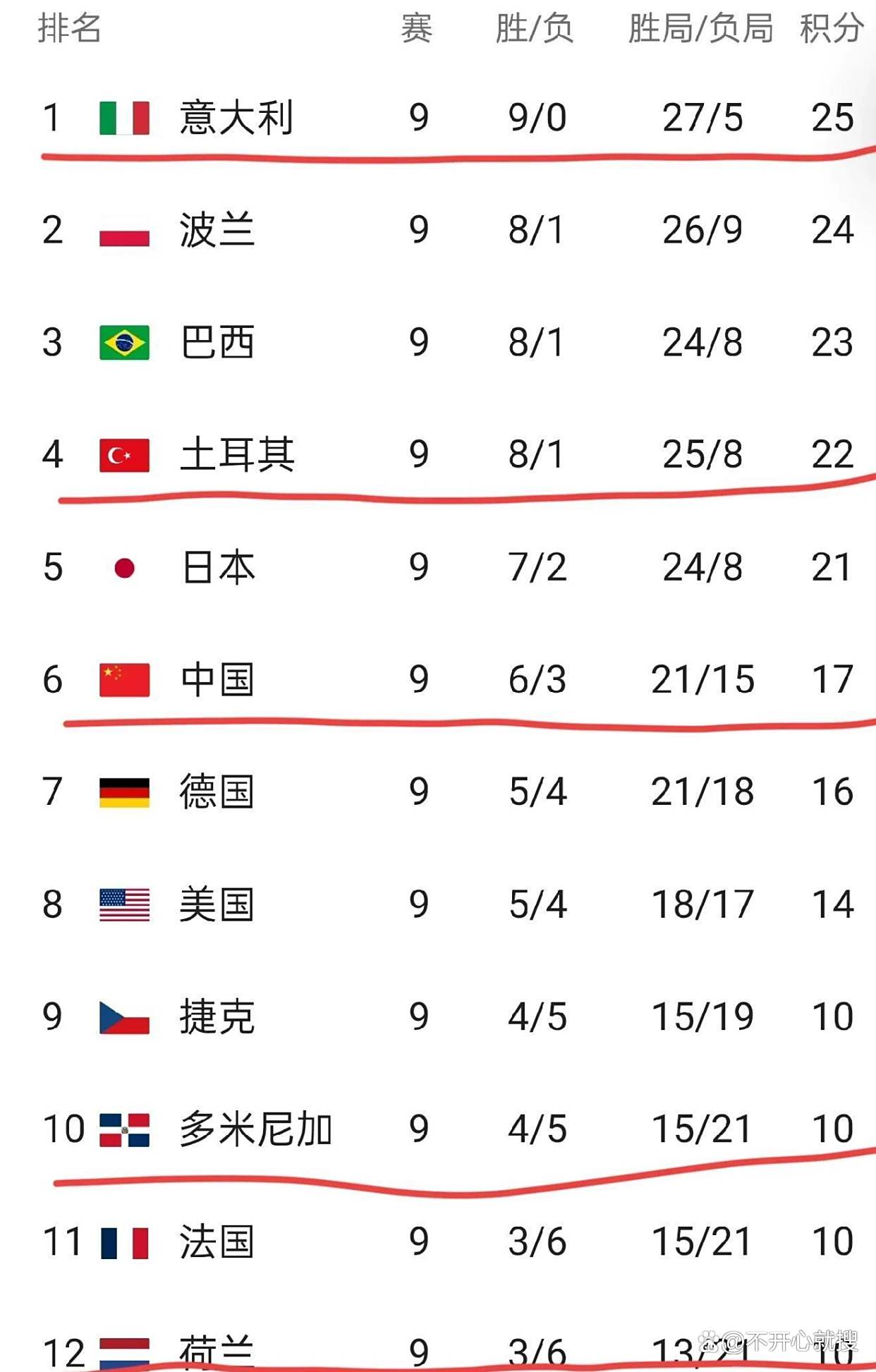 aoa体育官网-荷兰主场大胜土耳其，小组排名稳固