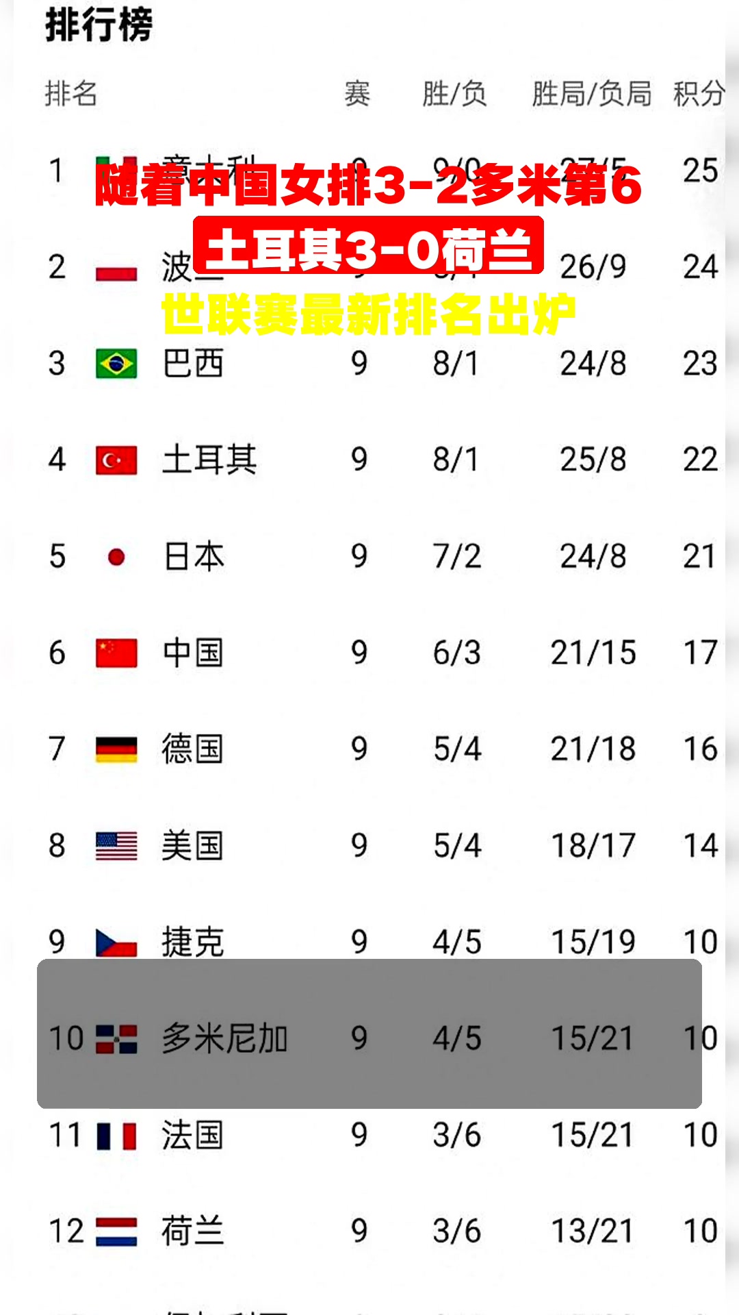 荷兰主场大胜土耳其,小组排名稳固 荷兰主场大胜土耳其,小组排名稳固