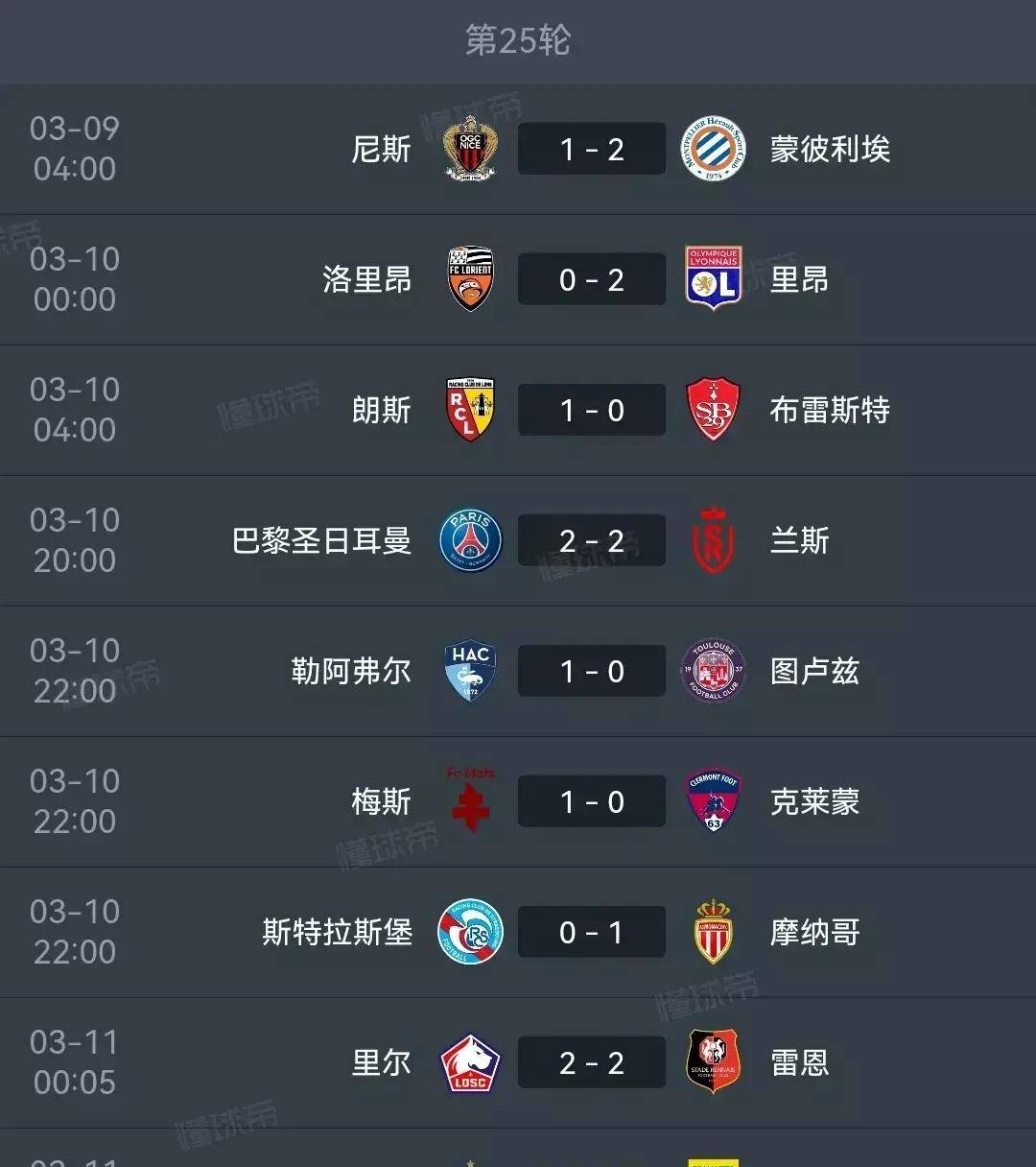 aoa体育视频-关于里昂将在客场力求取胜对斯特拉斯堡，挑战积分榜第一的信息