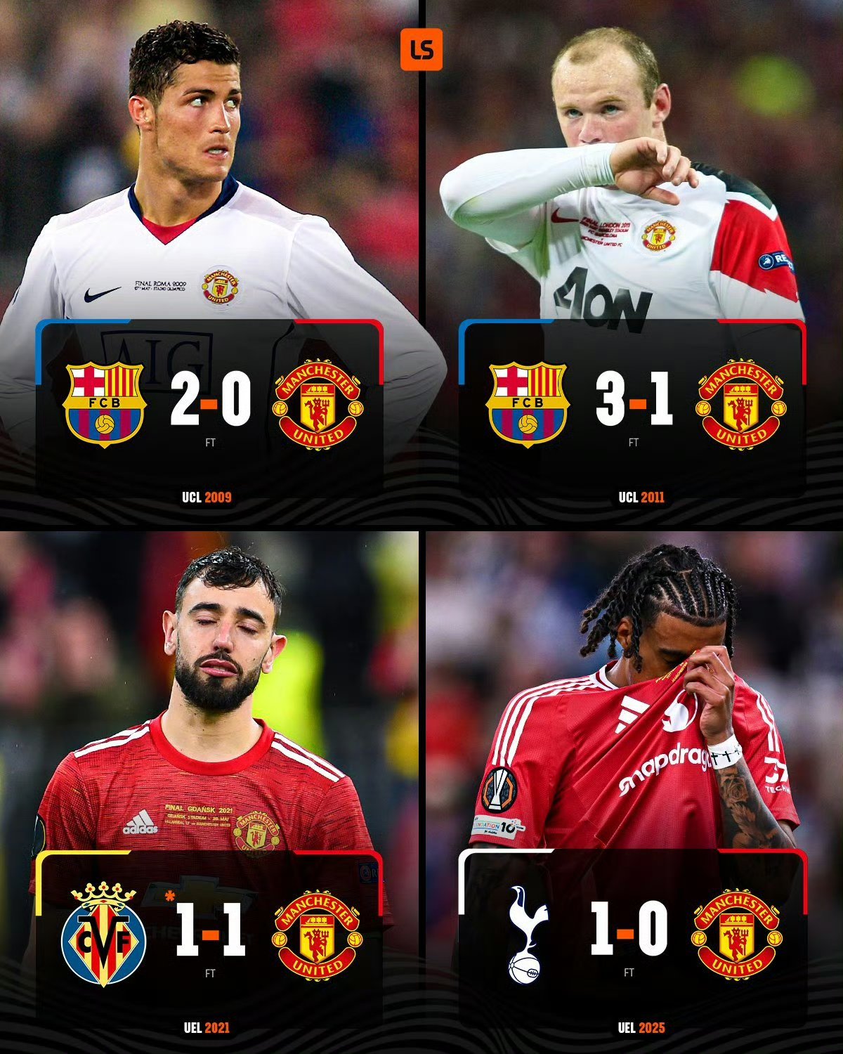 包含曼联再度失利，前四梦碎仅能争夺欧联资格的词条