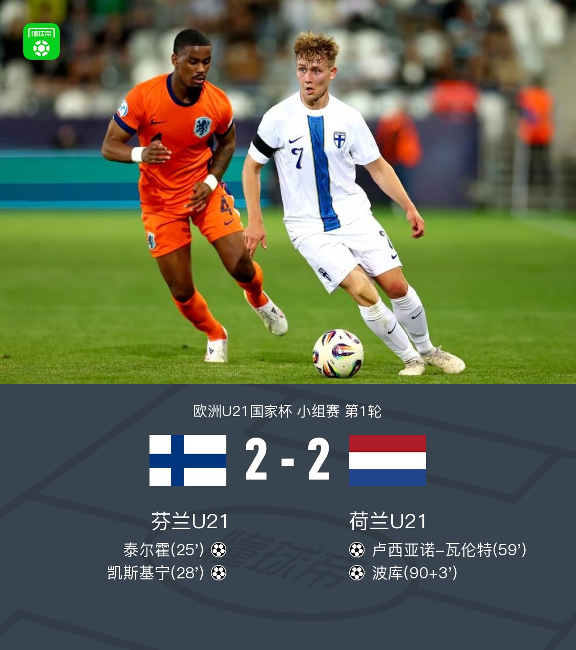 aoa体育教练-包含欧预赛热点：荷兰完胜，晋级前途一片光明的词条