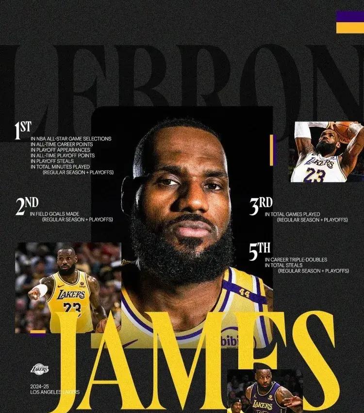 勒布朗-詹姆斯在比赛中创下历史高光时刻的简单介绍 勒布朗-詹姆斯在比赛中创下历史高光时刻的简单介绍