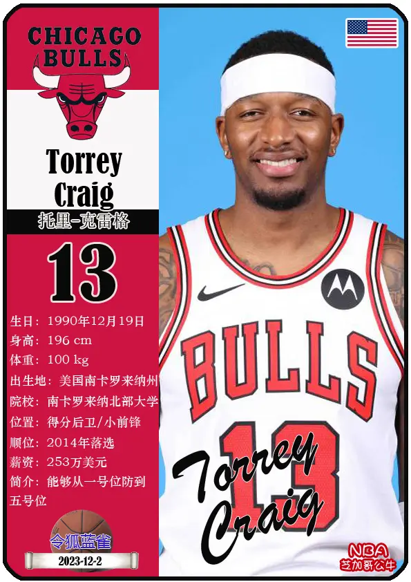 aoa体育培训-公牛年轻球员首秀表现亮眼，前途无限的简单介绍