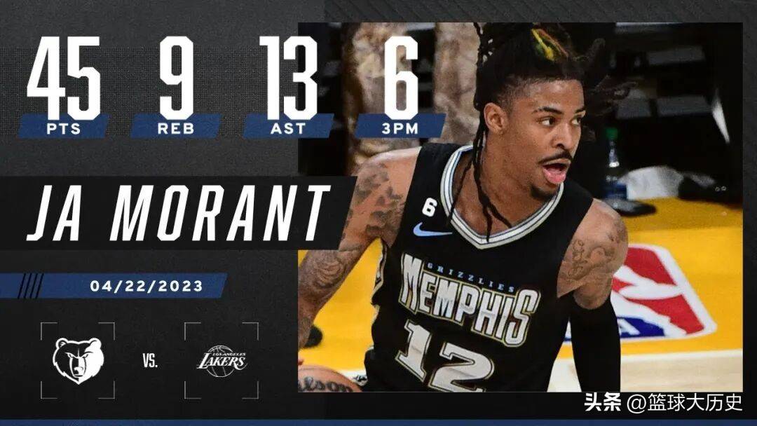 灰熊负于骑士,莫兰特里斯拼尽全力 灰熊负于骑士,莫兰特里斯拼尽全力