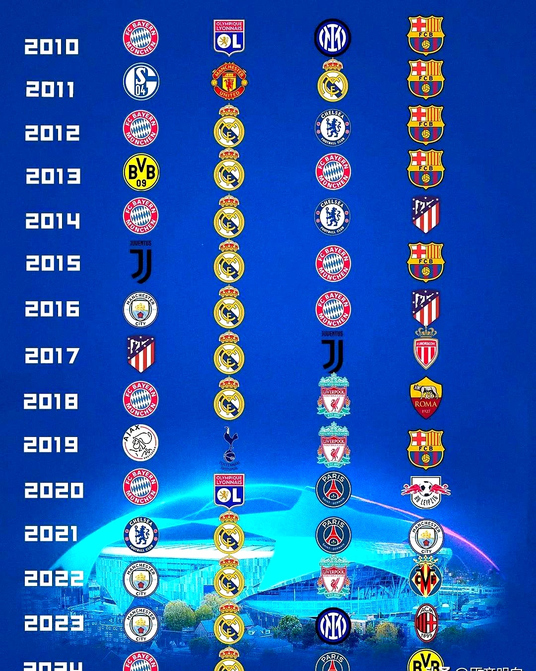 aoa体育馆-巴塞罗那遭遇重大伤病，欧冠征程岌岌可危的简单介绍