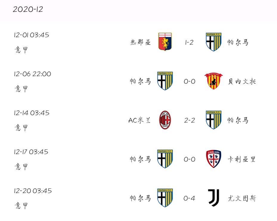 aoa体育课程-包含克罗托内主场大捷，淘汰帕尔马的词条