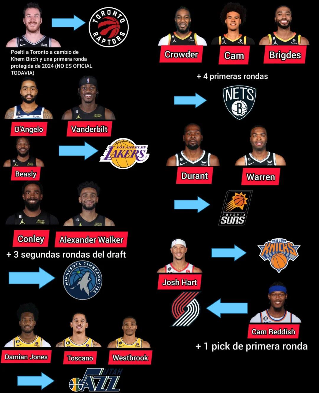 aoa体育娱乐-关于NBA总经理公布球员伤停名单，管理赛季阵容的信息